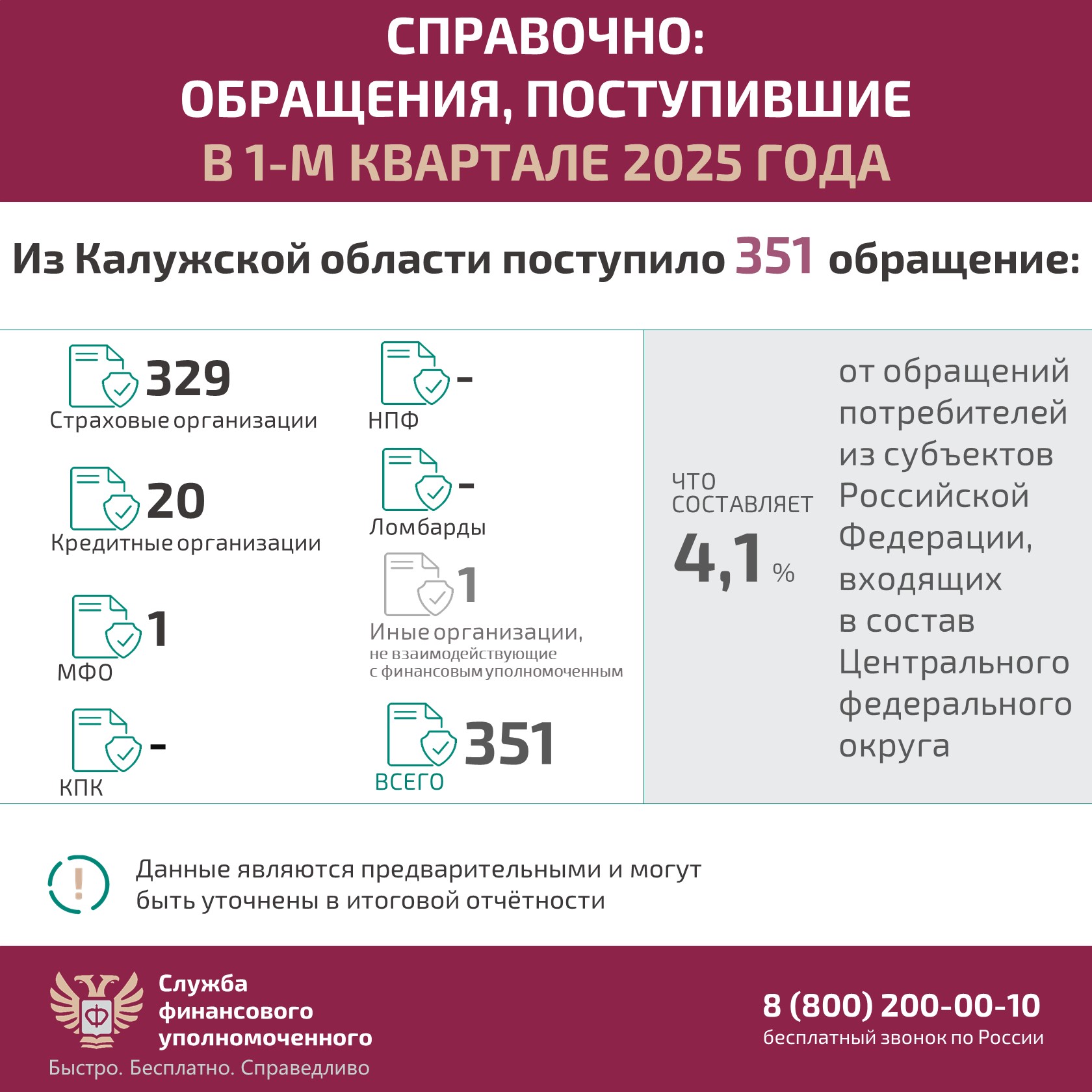 Карточка5