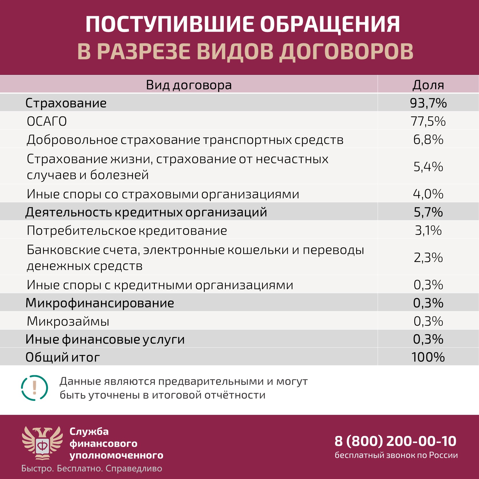 Карточка6